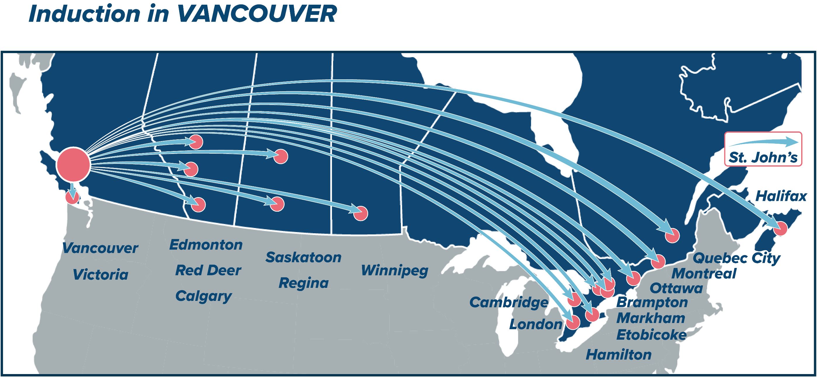 InductionInVancouver